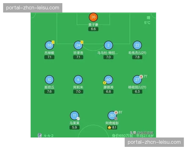 中超联赛与数据公司续约，将引入更先进的球员移动与射门分析系统