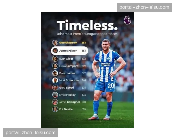 “官方：利物浦传奇球员詹姆斯·米尔纳宣布将于赛季末正式退役”